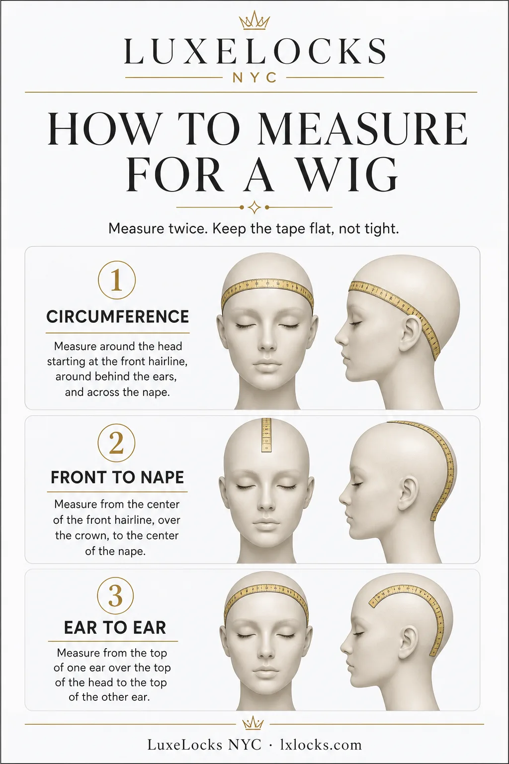 Three-step wig cap measuring guide showing circumference, front-to-nape, and ear-to-ear measurements on mannequin heads